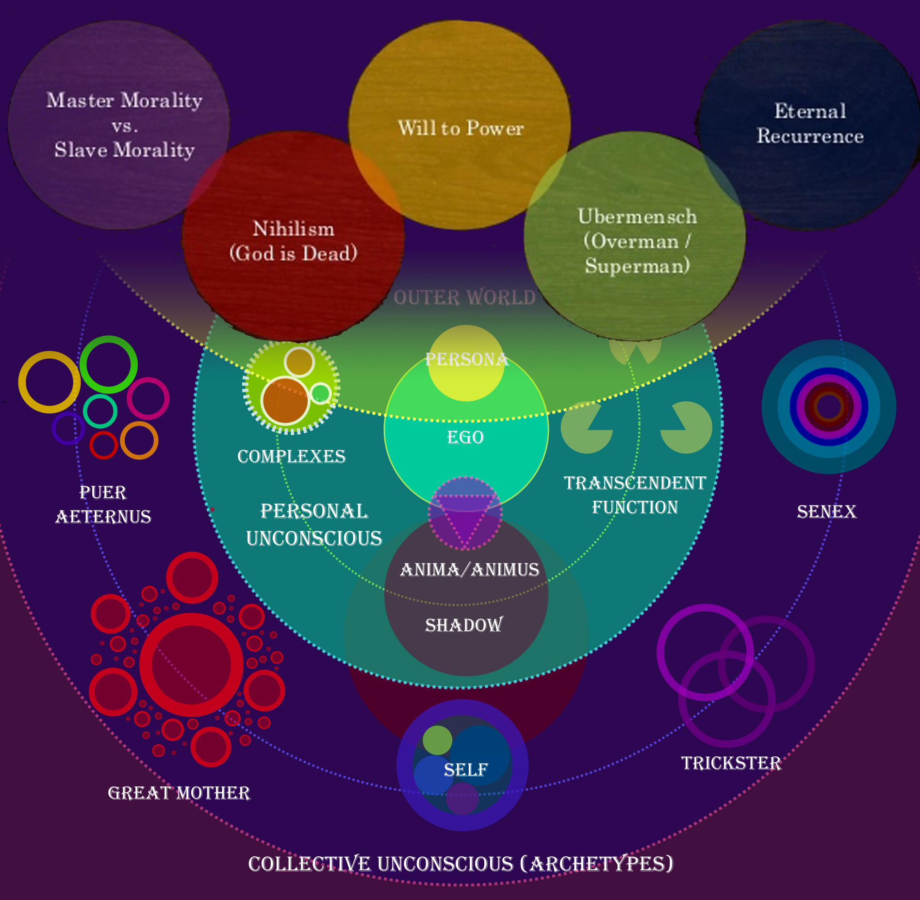 meta narrative anthropology